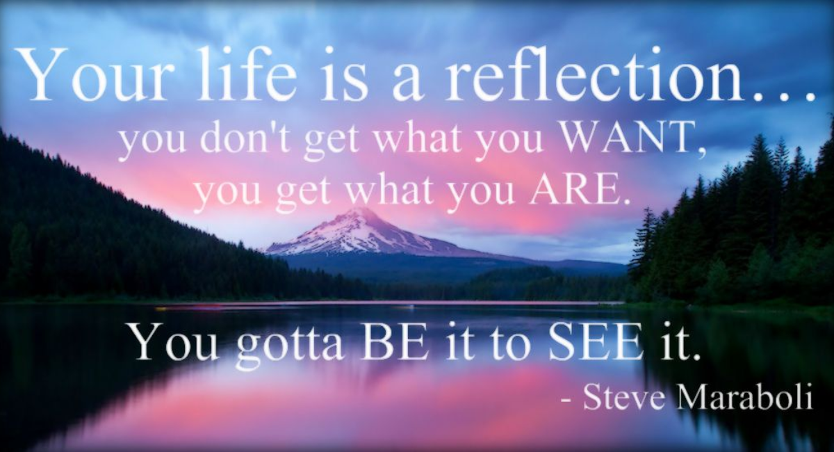 Inspiring Reflection Quotes