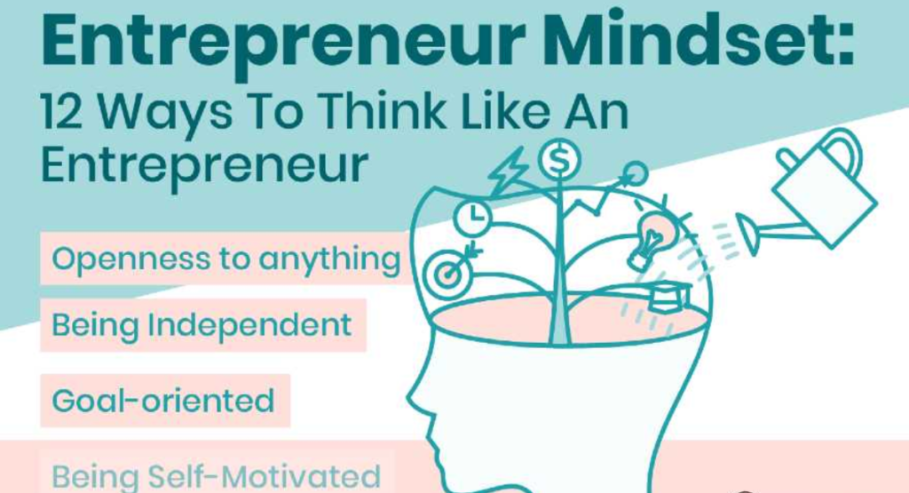 Anointing for Creative Minds and Entrepreneurs
