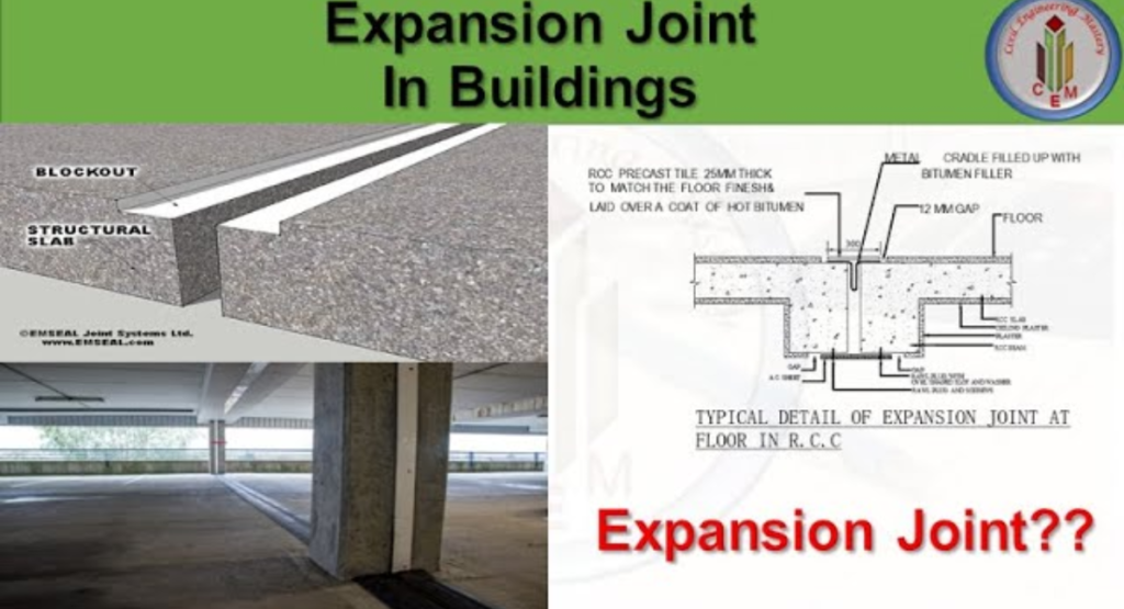 Divine Provision and Smooth Execution of Building Expansions