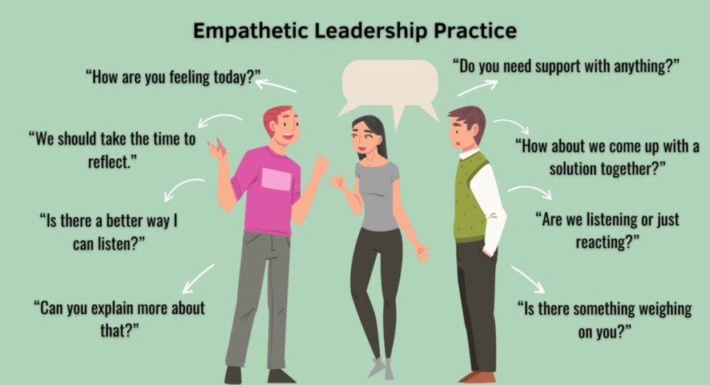 Finding Comfort in Responsive and Empathetic Support Teams