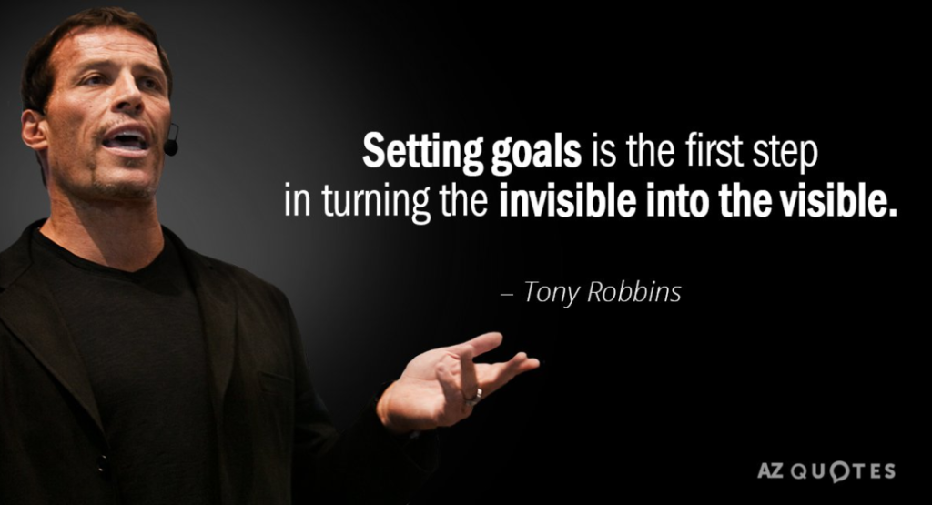Motivation for Personal Goals